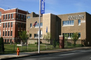 Stratford University - Online MBA in International Business